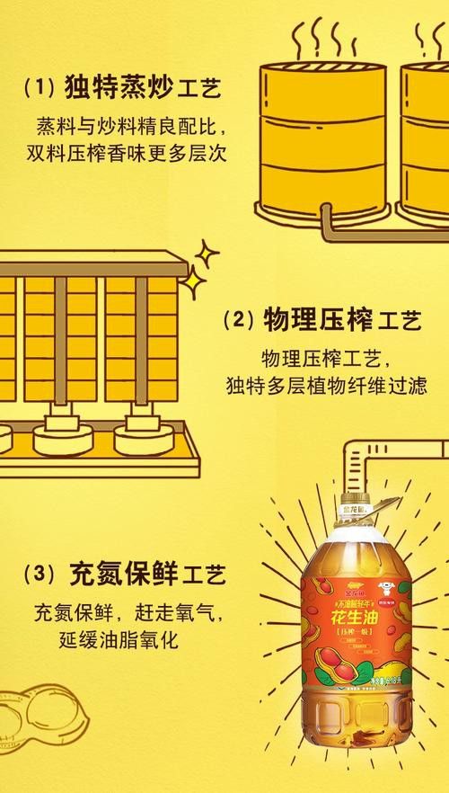 金龍魚開封后能放多久 金龍魚開封后能放多久 龍魚百科 第1張