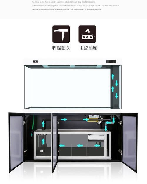可麗愛魚缸顯示屏圖解 可麗愛魚缸顯示屏圖解 龍魚百科 第1張