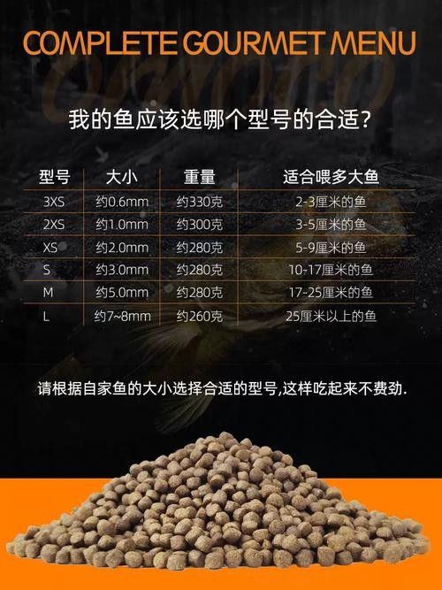 雷龍魚(yú)飼料 雷龍魚(yú)飼料 龍魚(yú)百科 第8張