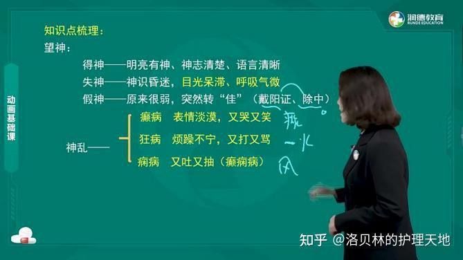 如何判斷帝龍火神是否健康？