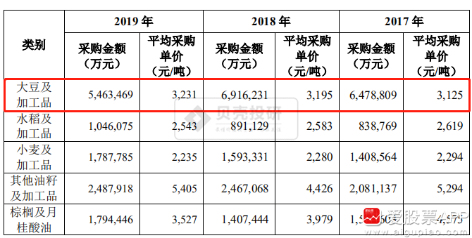 觀賞金龍魚什么價格最貴的（觀賞金龍魚的價格） 觀賞金龍魚什么價格最貴的（觀賞金龍魚的價格） 龍魚百科