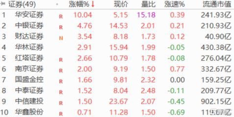 2024年金龍魚目標價格是多少（關于金龍魚的目標價格有如下信息）