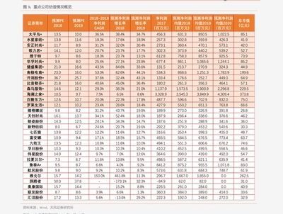 2024年金龍魚目標價格是多少（關于金龍魚的目標價格有如下信息）