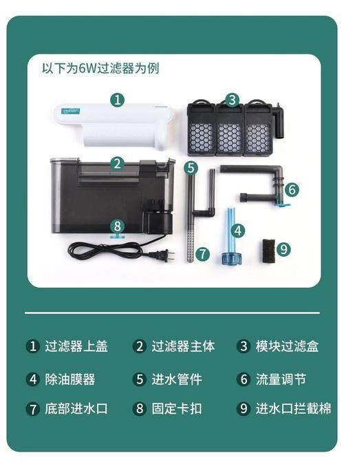 推薦幾款適合中小型龍魚的過濾系統