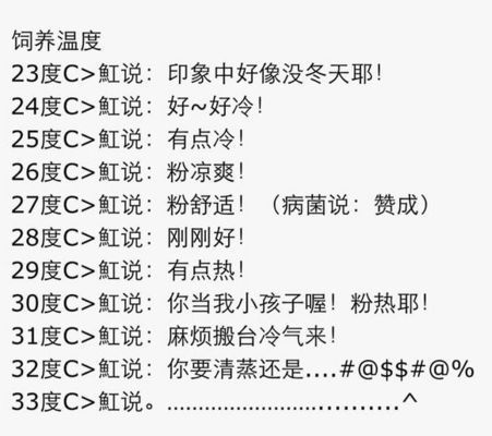 魟魚適宜的水溫范圍，魟魚適宜水溫范圍