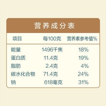 百度金龍魚雞蛋掛面到那拿貨多少錢一卷：百度金龍魚雞蛋掛面到那拿貨多少錢一卷具體信息推測