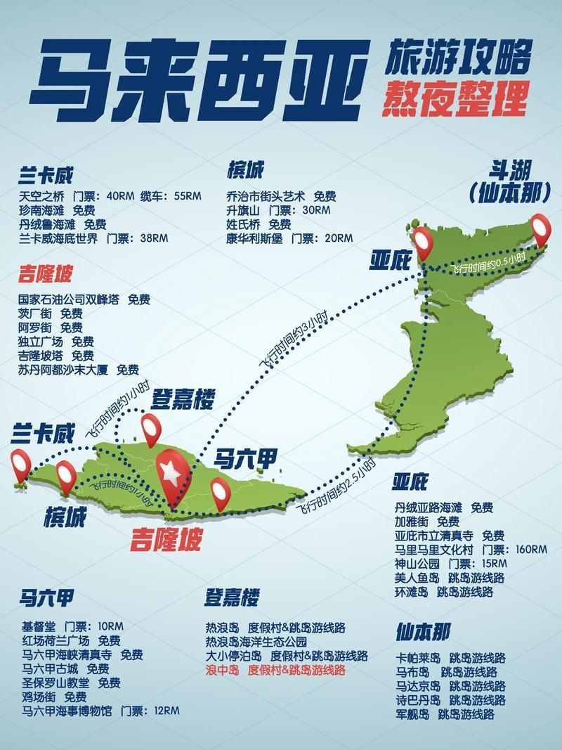 馬來(lái)西亞地理位置詳細(xì)圖 馬來(lái)西亞地理位置詳細(xì)圖 龍魚百科 第20張