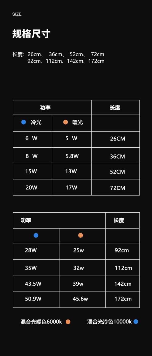 馬印水族增艷燈最新款價格表和圖片