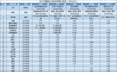 金龍魚市場價(jià)格表最新金龍魚市場價(jià)格表最新信息:金龍魚市場價(jià)格 龍魚百科 第2張 金龍魚市場價(jià)格表最新金龍魚市場價(jià)格表最新信息:金龍魚市場價(jià)格 金龍魚市場價(jià)格表最新金龍魚市場價(jià)格表最新信息:金龍魚市場價(jià)格 龍魚百科 第2張