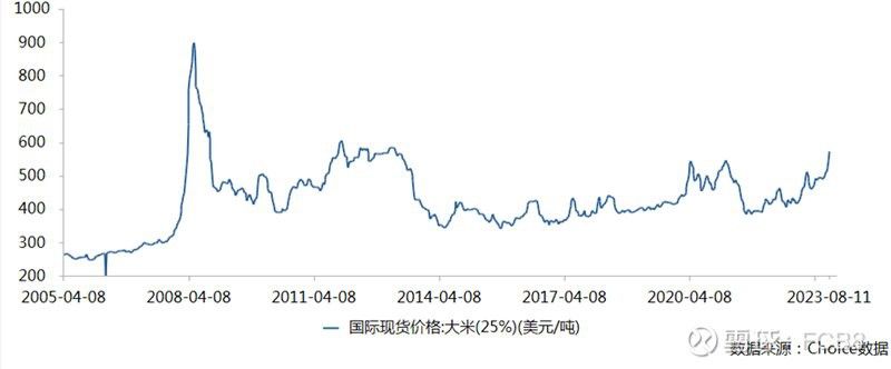 金龍魚預制菜的市場評價如何？