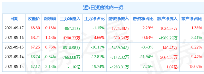 魚缸過濾器選購指南:自制魚缸過濾器魚缸上置過濾器對于養魚愛好者的必備知識 血紅龍魚多少錢一條圖片高清(血紅龍魚多少錢一條圖片高清大圖) 龍魚百科 血紅龍魚多少錢一條圖片高清(血紅龍魚多少錢一條圖片高清大圖) 血紅龍魚多少錢一條圖片高清(血紅龍魚多少錢一條圖片高清大圖) 龍魚百科