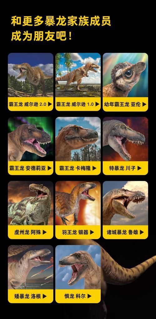 恐龍王公母的圖片對比