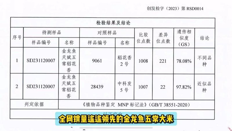 金龍魚天貓旗艦店是正品嗎