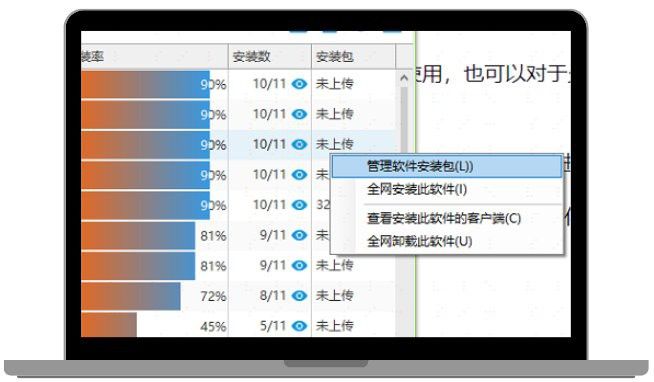如何判斷風水尋龍軟件是否正版？