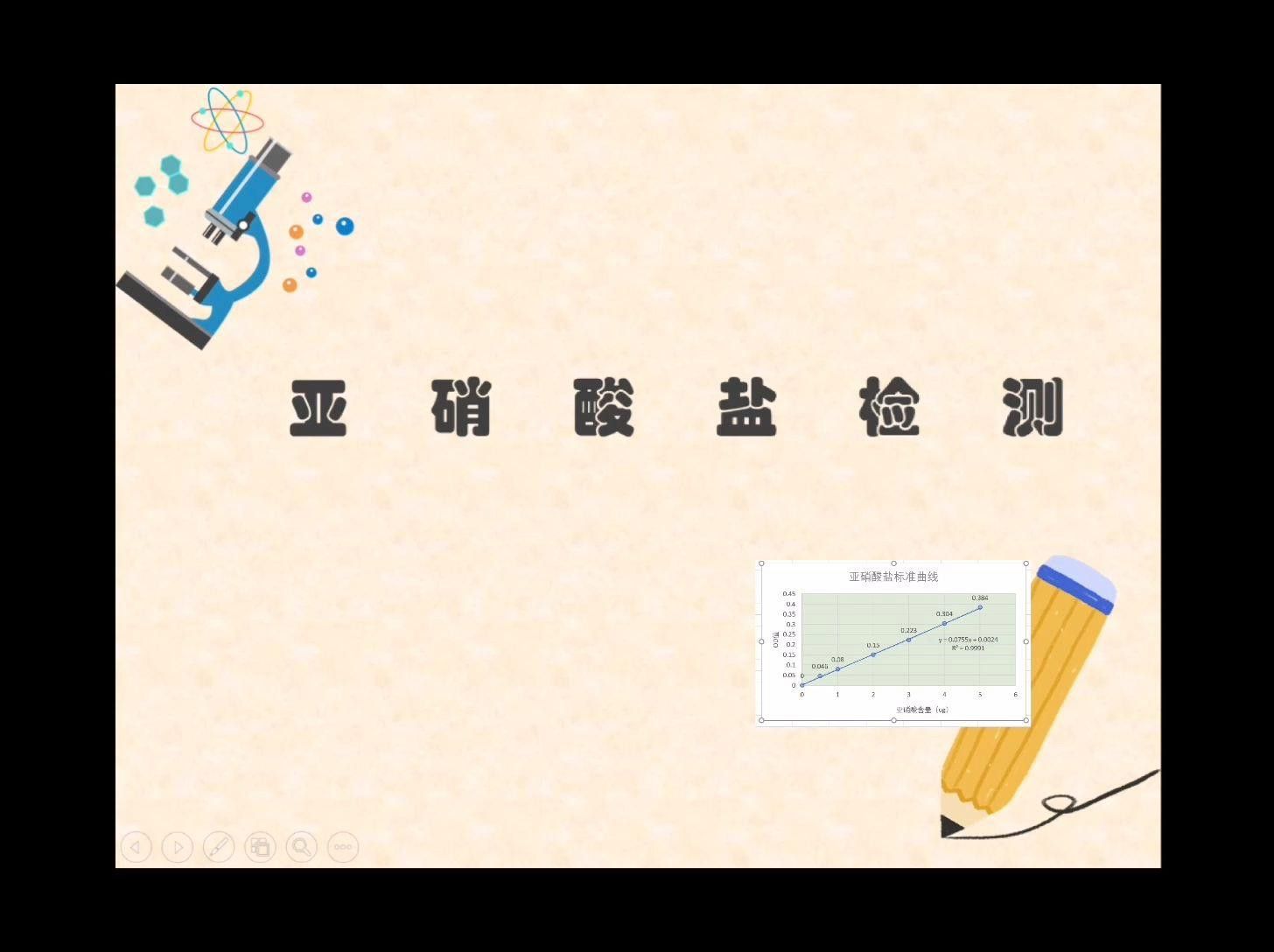 如何檢測(cè)亞硝酸鹽濃度？ 如何檢測(cè)亞硝酸鹽濃度？ 龍魚(yú)百科 第1張