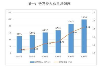 黑魚厲害還是龍魚厲害：黑魚和龍魚哪個沒刺？深入比較兩種魚的食用特點