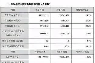 金龍魚并購