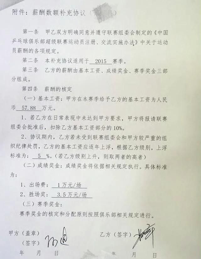 賽級一般年薪有100萬嗎 龍魚百科 第1張 賽級一般年薪有100萬嗎 賽級一般年薪有100萬嗎 龍魚百科 第1張