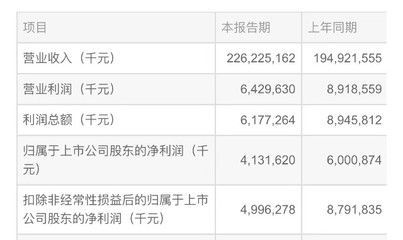 金龍魚不好看為什么這么多人養：為什么有人說金龍魚不好看，放進魚缸時我才知道原因