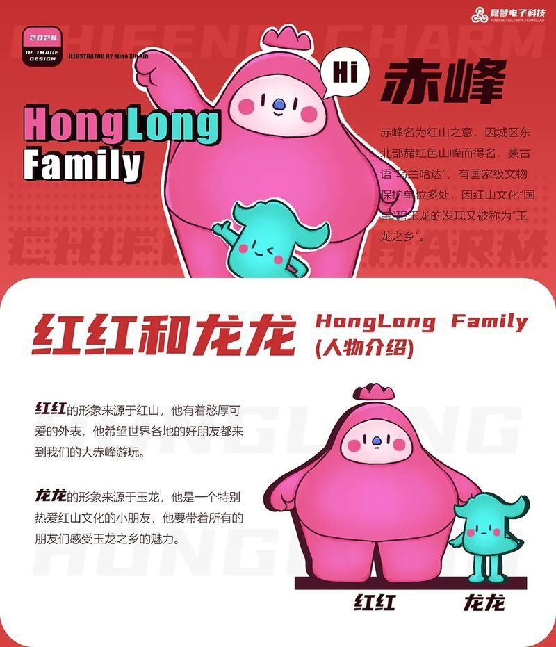 給我推薦一些紅龍頭像作品