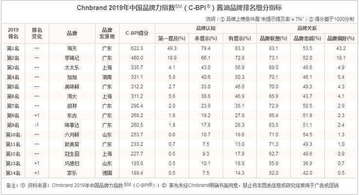 九三和金龍魚的牌子哪個好（九三和金龍魚哪個好）