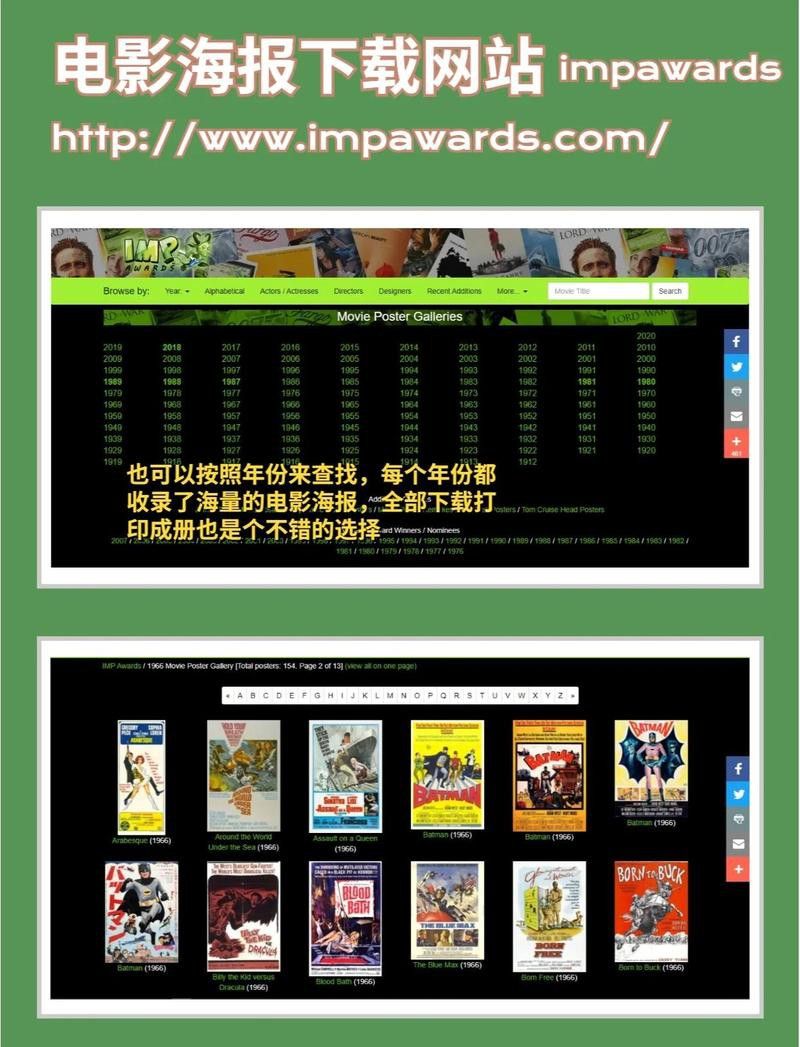 如何下載高清版電影海報？