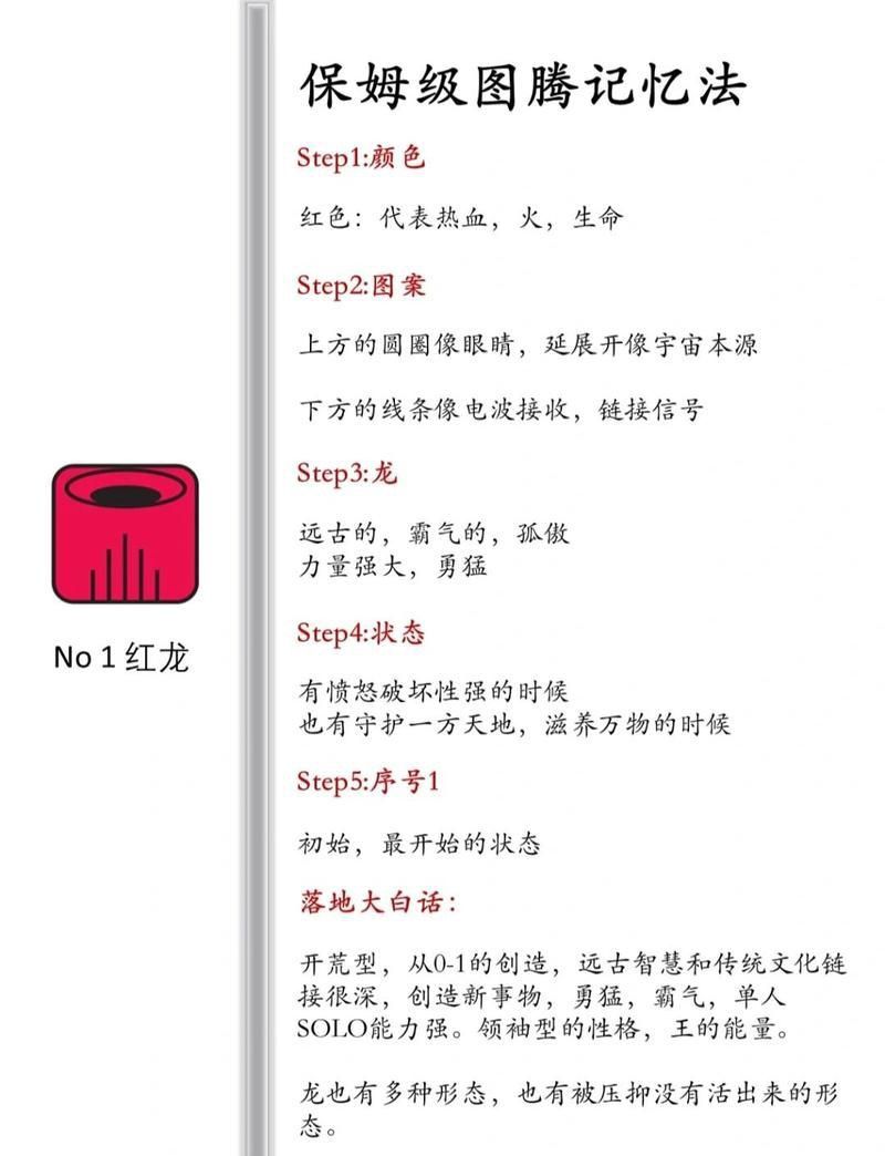 紅龍旗文化禁忌解析