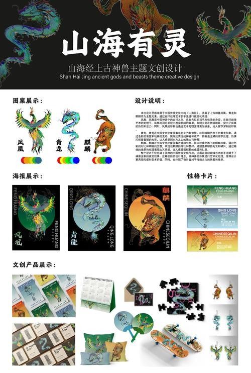 青龍符在文創(chuàng)產(chǎn)品中的應(yīng)用 青龍符在文創(chuàng)產(chǎn)品中的應(yīng)用 龍魚百科 第16張