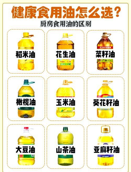 金龍魚調和油的具體執行標準是什么？