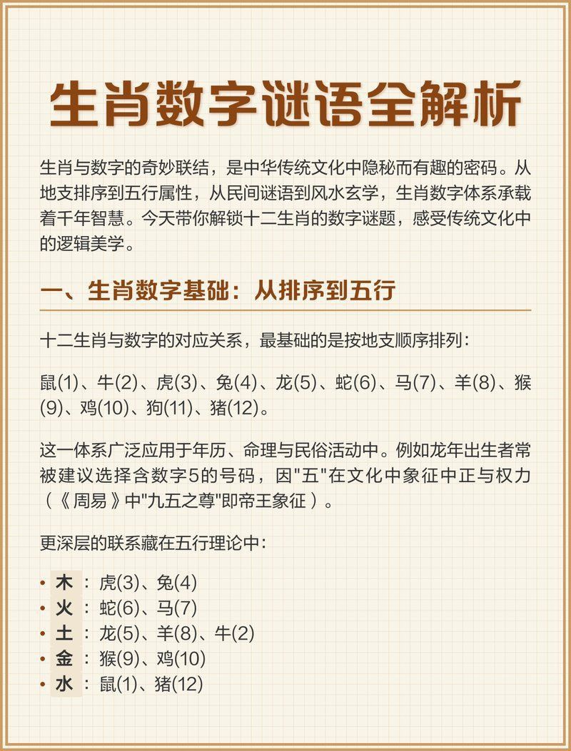 賽級藍底金龍打一最佳生肖數字