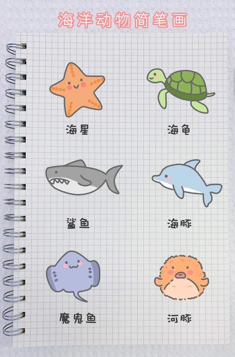 恐龍魚的圖片簡筆畫可愛