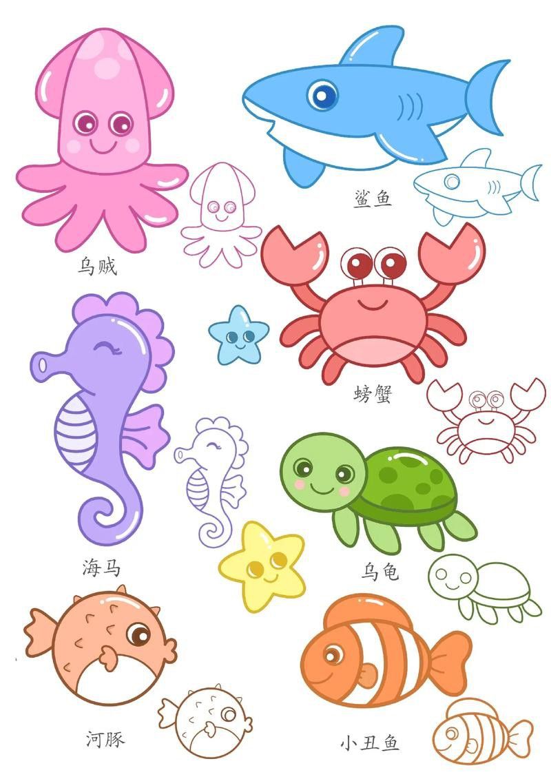 恐龍魚的圖片簡筆畫可愛