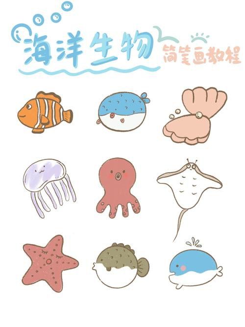 恐龍魚的圖片簡筆畫可愛