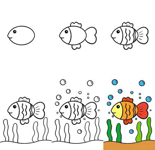 恐龍魚的圖片簡筆畫可愛