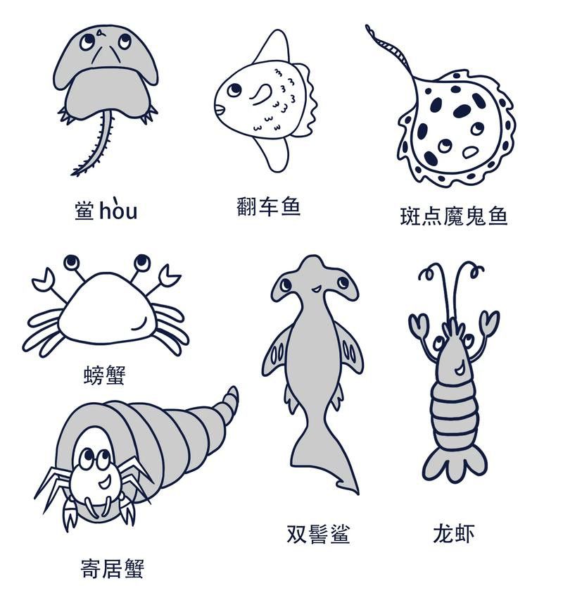 恐龍魚的圖片簡筆畫可愛