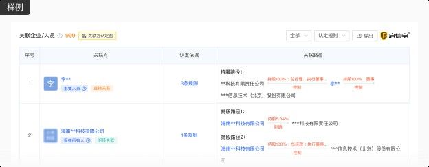 梧州龍魚油漆廠招聘信息網