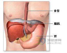 龍魚交叉感染能用土霉素嗎