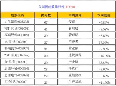 六角恐龍魚多少錢一只