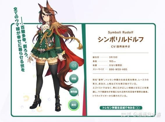 《賽馬娘》中有哪些真實賽馬改編的角色？