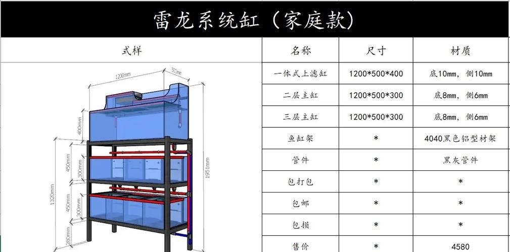 如何調整雷龍魚的環境？ 如何調整雷龍魚的環境？ 龍魚百科 第9張