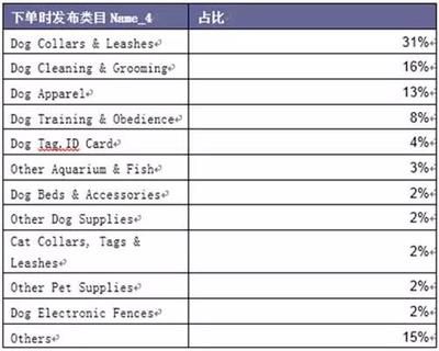 紅龍魚的飼養技巧與方法（紅龍魚的飼養技巧與方法視頻）