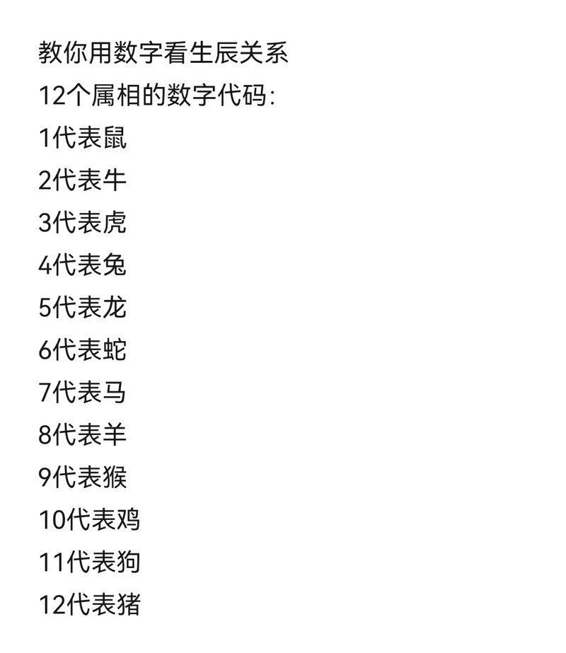 龍蛇代表什么數字 龍蛇代表什么數字 龍魚百科 第1張