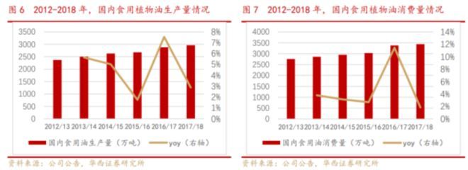 金龍魚2019年銷售額多少：金龍魚2019年銷售額為53.4億元 金龍魚2019年銷售額多少：金龍魚2019年銷售額為53.4億元 龍魚百科 第4張