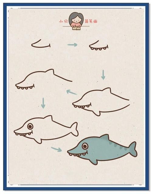 恐龍魚的圖片簡(jiǎn)筆畫