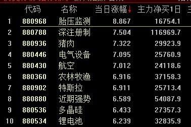 金龍魚歷史的股價（金龍魚市值縮水原因分析金龍魚市值縮水原因分析）