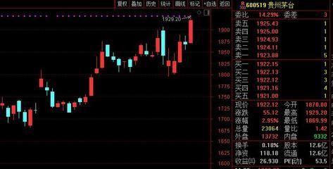 金龍魚歷史的股價（金龍魚市值縮水原因分析金龍魚市值縮水原因分析）
