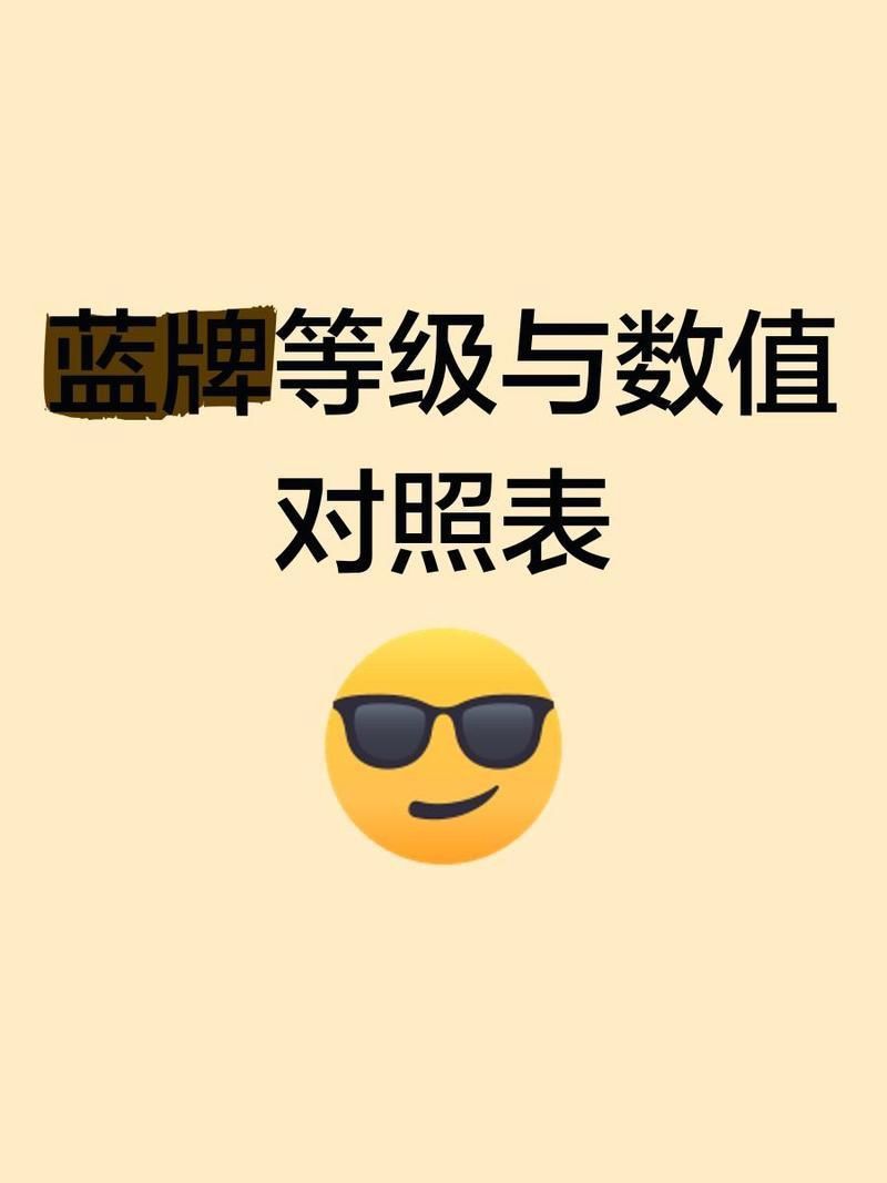小藍等級價格對照表