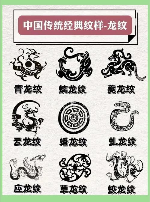 給我一些夔龍紋和蟠龍紋的圖片