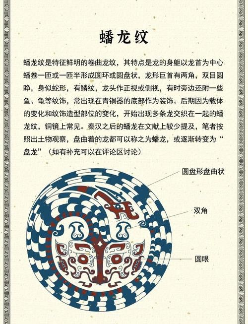 給我一些夔龍紋和蟠龍紋的圖片