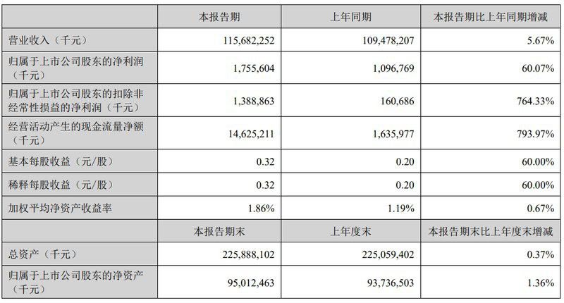 畫金龍魚怎么畫（畫金龍魚的步驟） 畫金龍魚怎么畫（畫金龍魚的步驟） 龍魚百科 第1張
